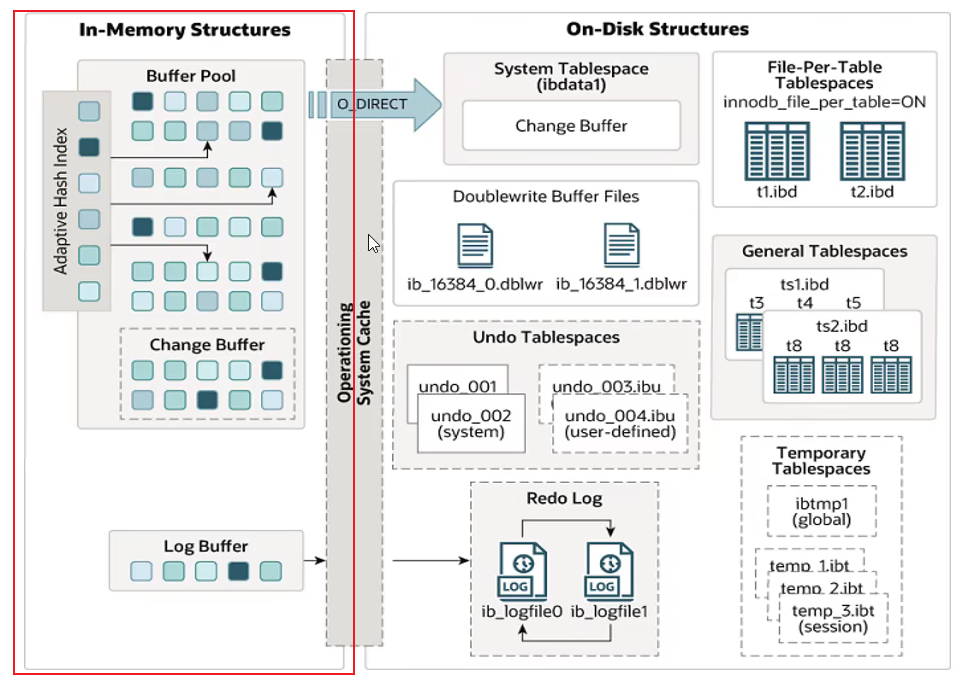 image-20231203140524143