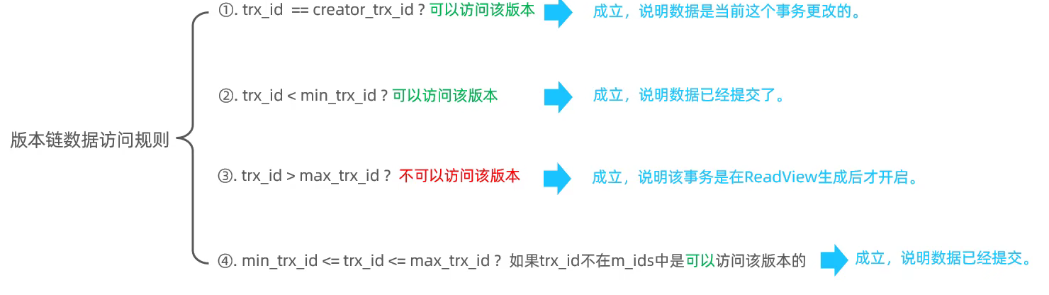 image-20231213223050767