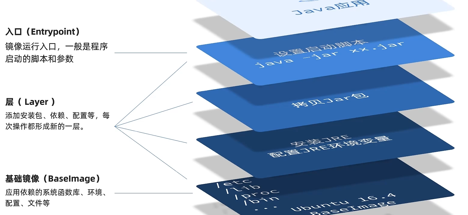 image-20231223170500748