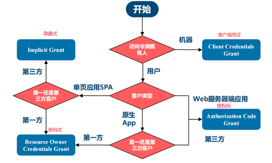 image-20240312115537013