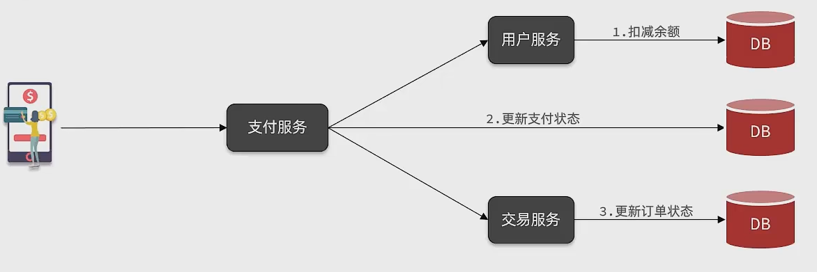 image-20240609160959707