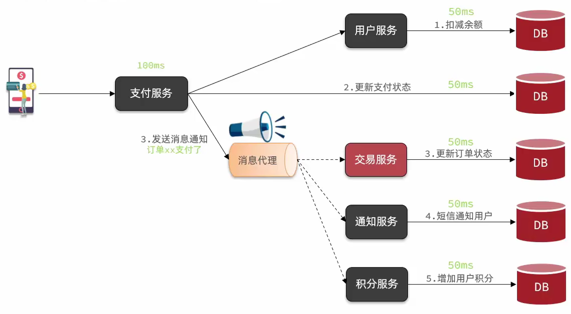 image-20240609162419646