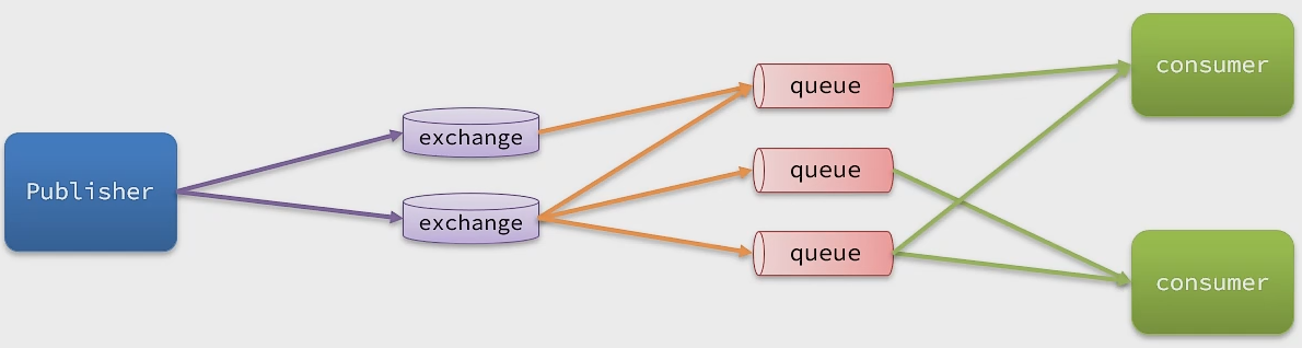 image-20240610223252726