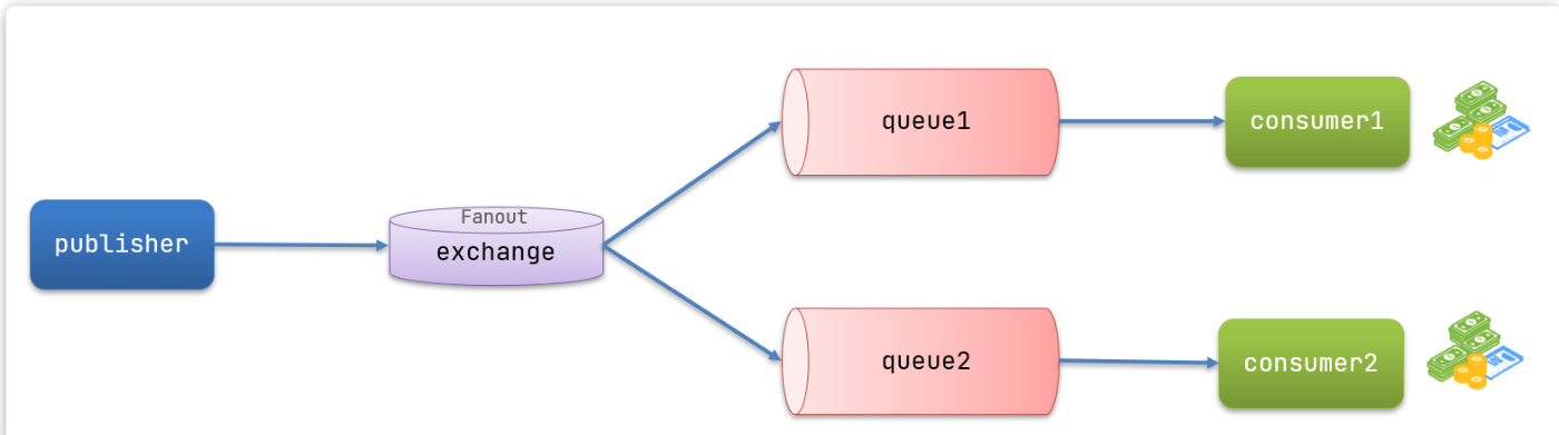 image-20240611151140606