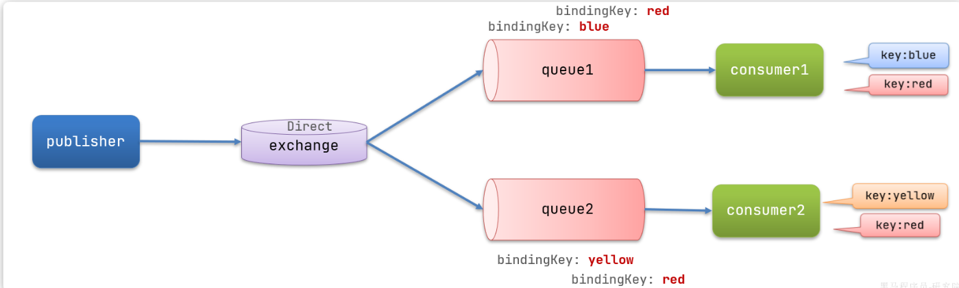 image-20240611152722392