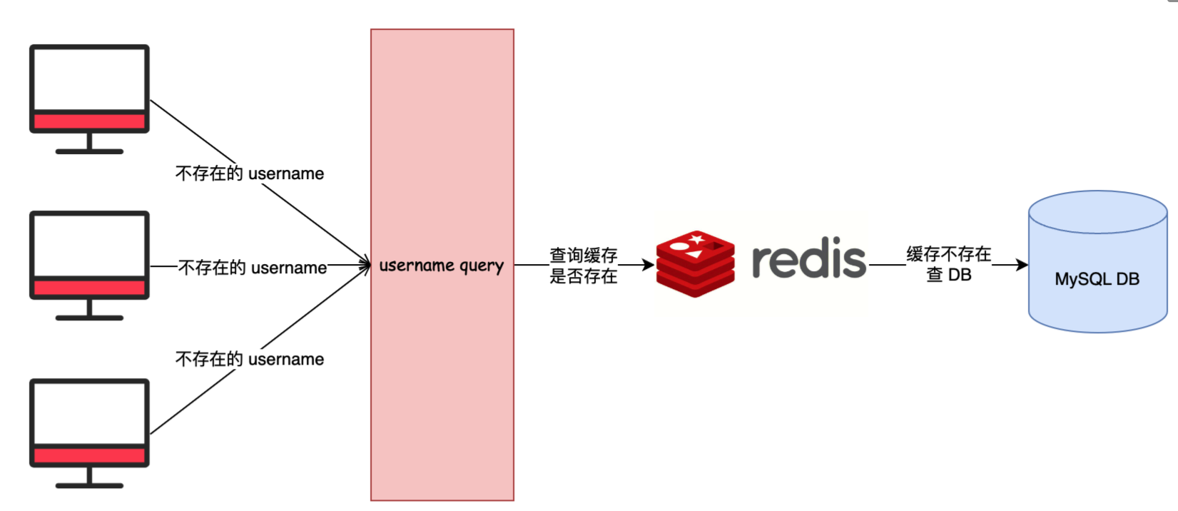 image-20240626221042454