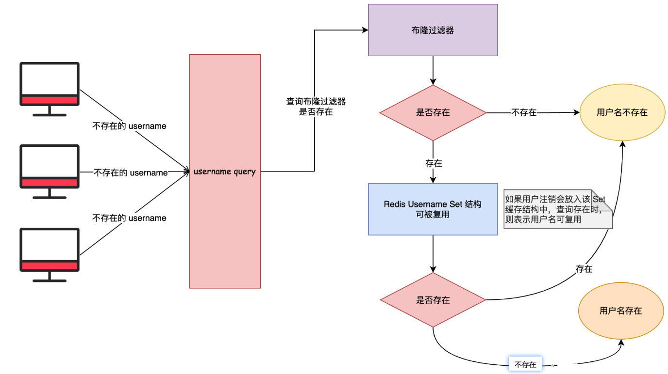 image-20240626222639963