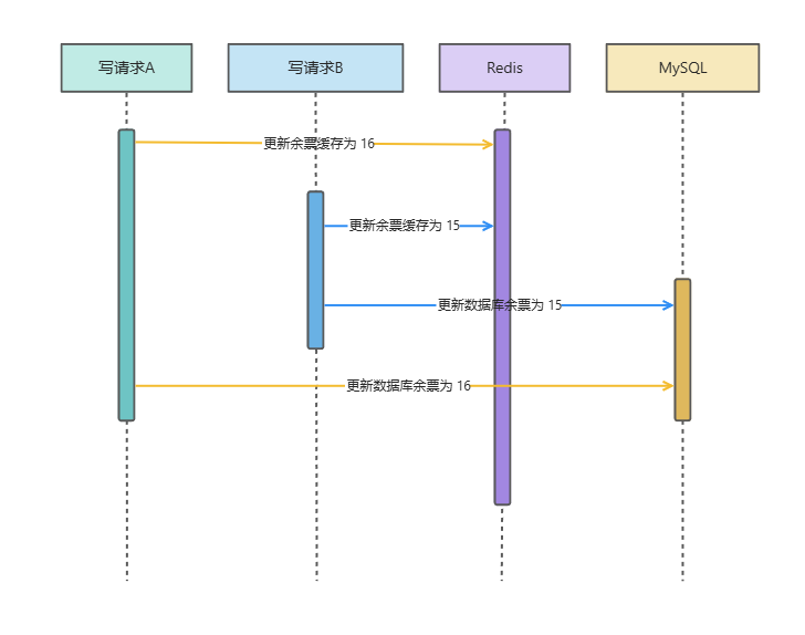 image-20240627210831497