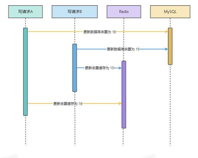 image-20240627210941671