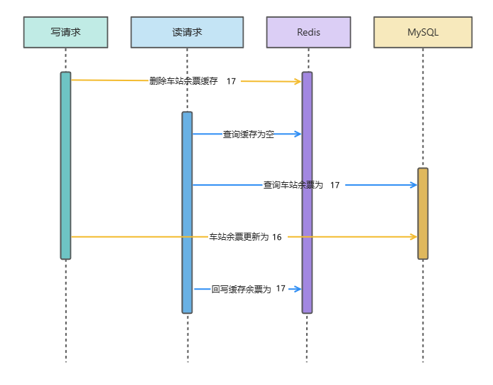 image-20240627211752200