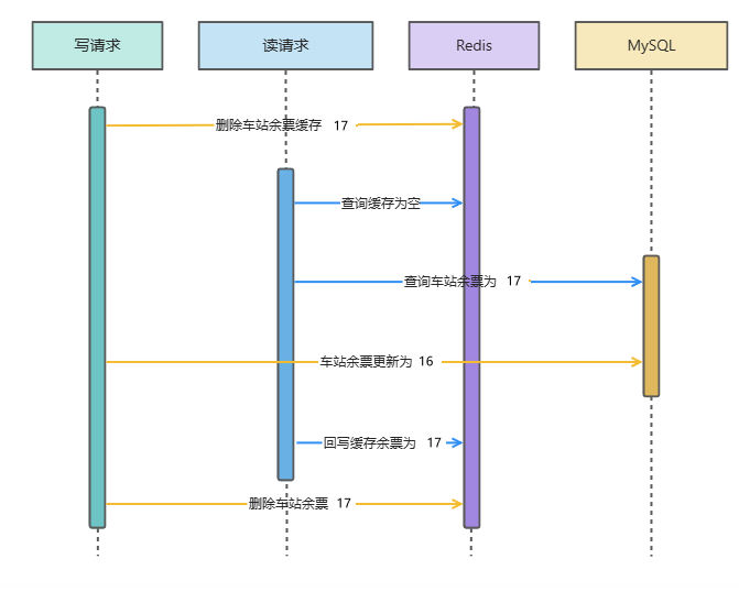 image-20240627211944064