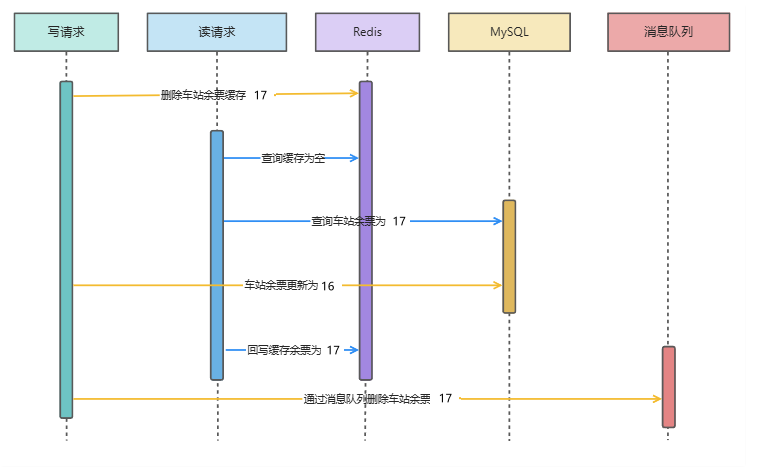 image-20240627212236081