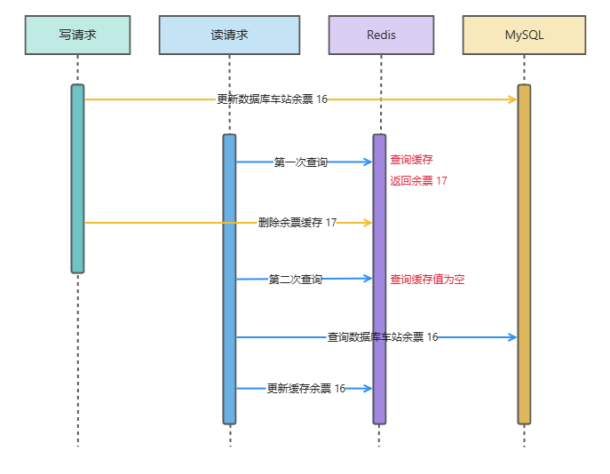 image-20240627212410373