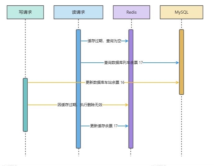 image-20240627212605344