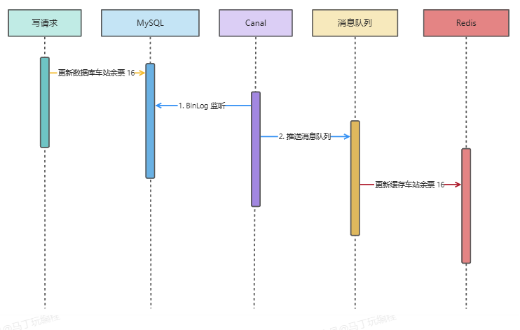 image-20240627212725678