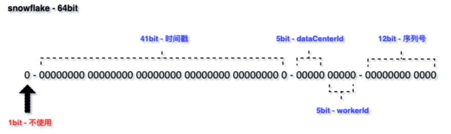 image-20240729172731107